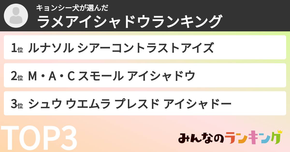 キョンシー犬さんの「ラメアイシャドウランキング」