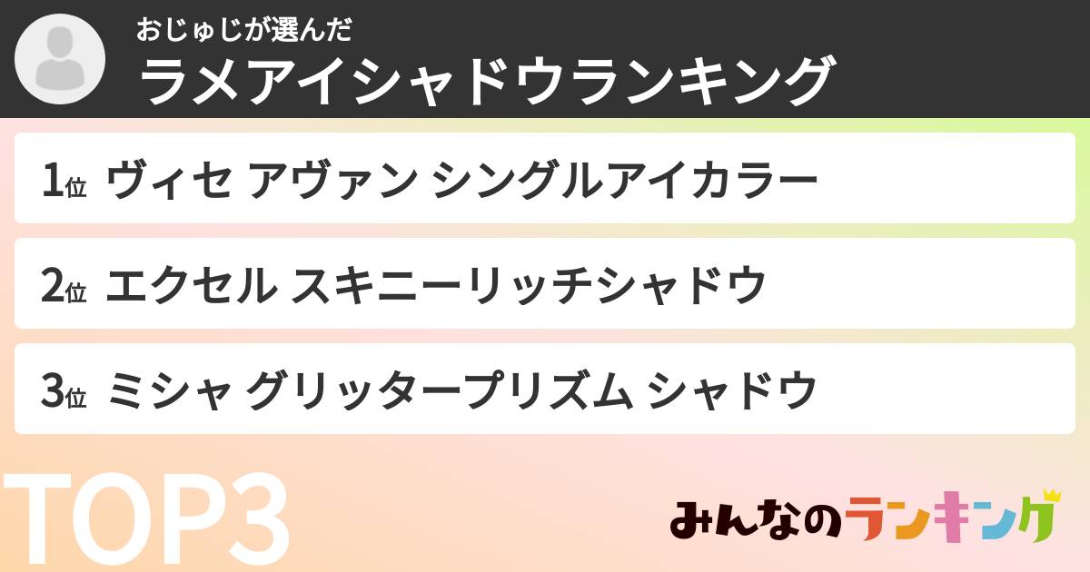 おじゅじさんの「ラメアイシャドウランキング」
