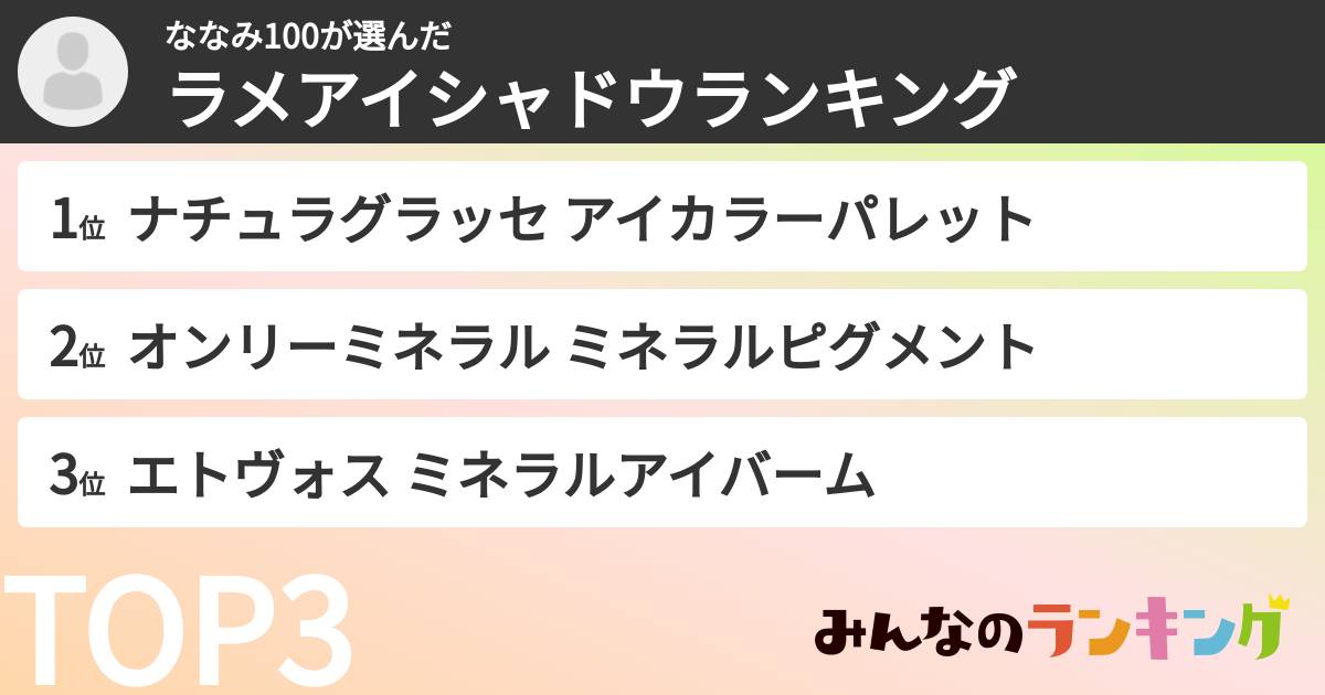 ななみ100さんの「ラメアイシャドウランキング」