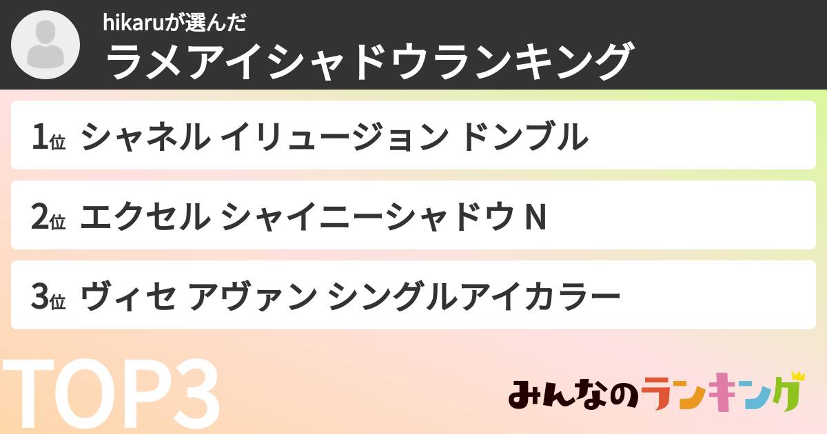 hikaruさんの「ラメアイシャドウランキング」