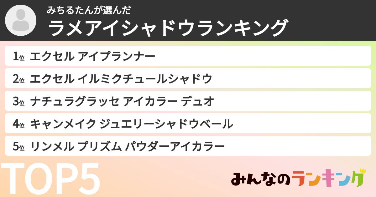 みちるたんさんの「ラメアイシャドウランキング」