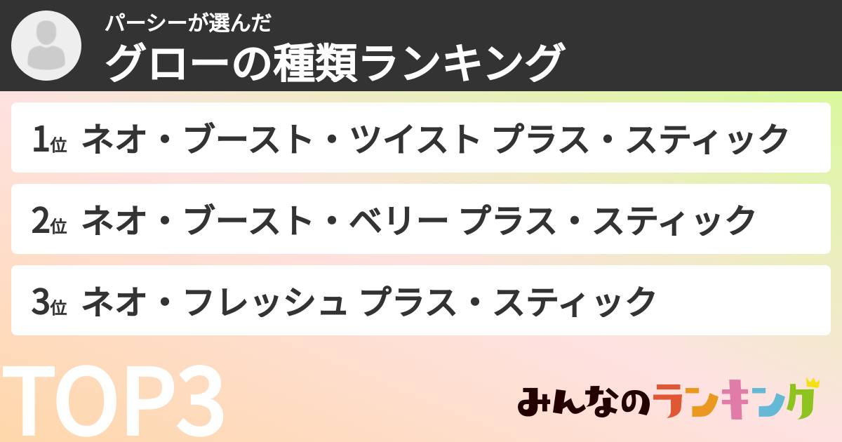 パーシーさんの「グローの種類ランキング」