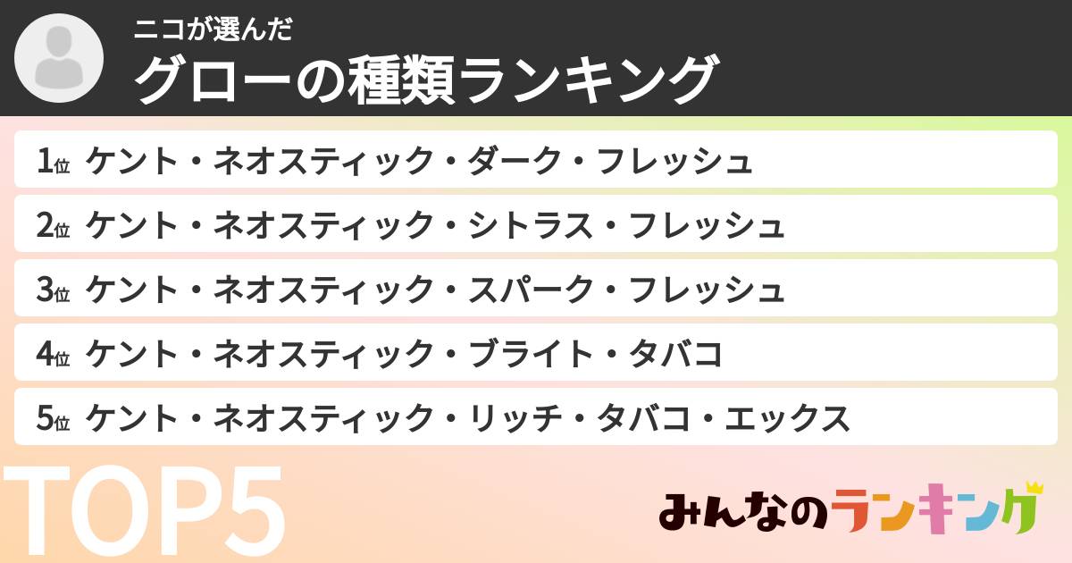 ニコさんの「グローの種類ランキング」