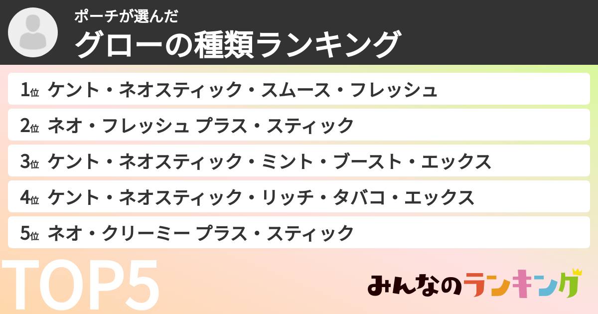 ポーチさんの「グローの種類ランキング」