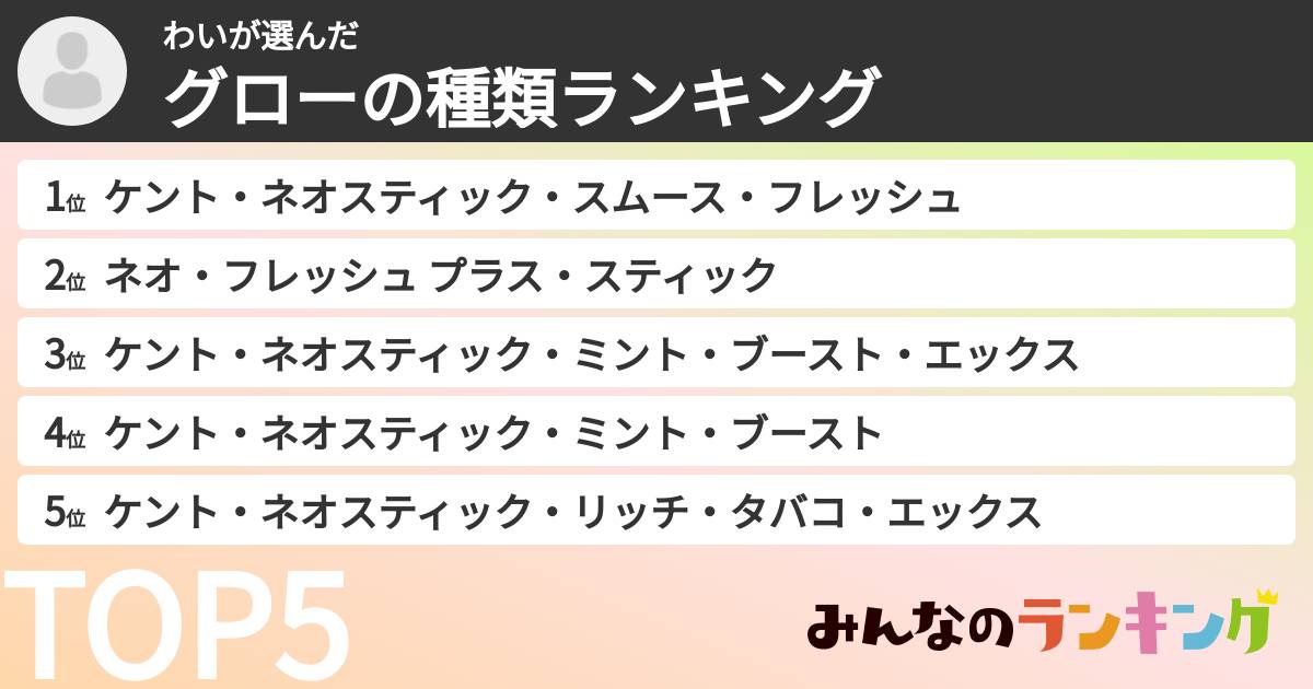 わいさんの「グローの種類ランキング」