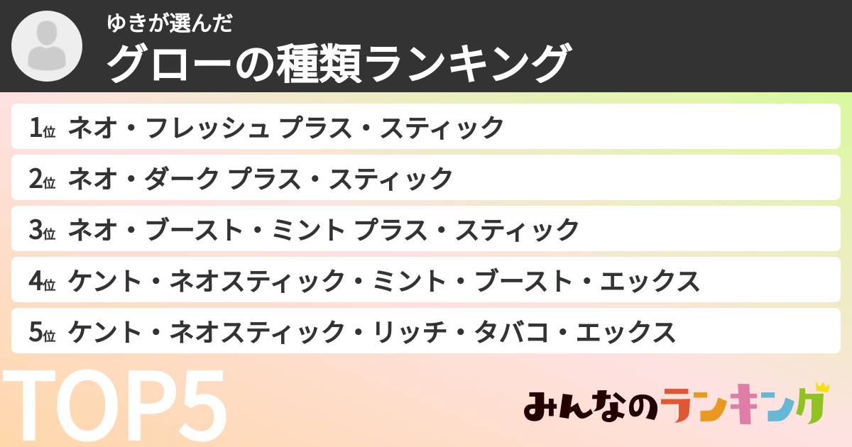 ゆきさんの「グローの種類ランキング」