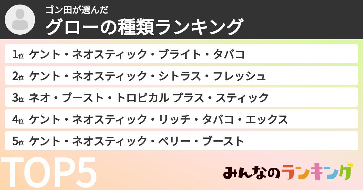 ゴン田さんの「グローの種類ランキング」