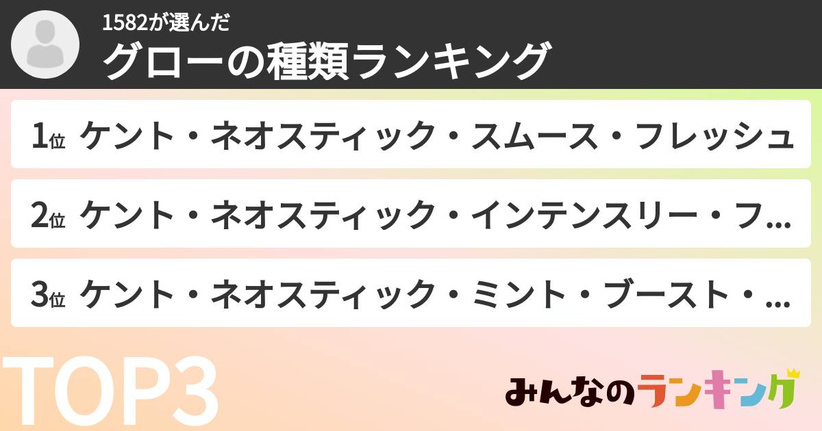 1582さんの「グローの種類ランキング」