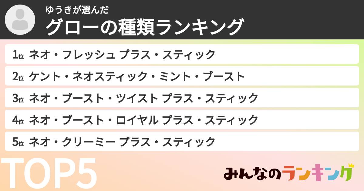 ゆうきさんの「グローの種類ランキング」