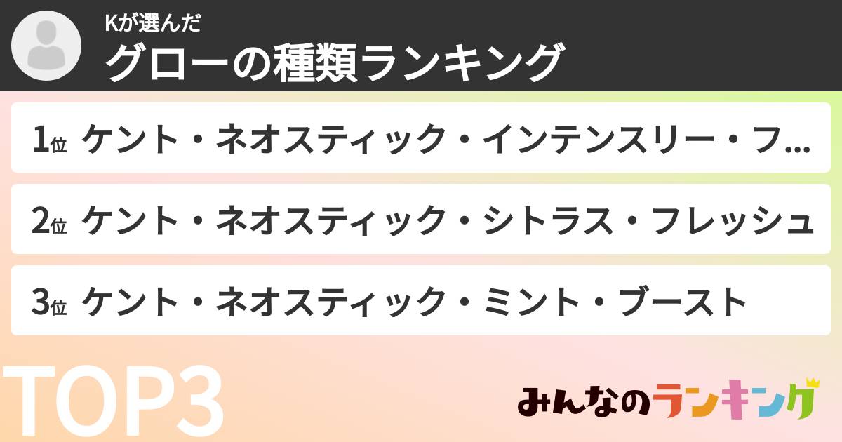 Kさんの「グローの種類ランキング」