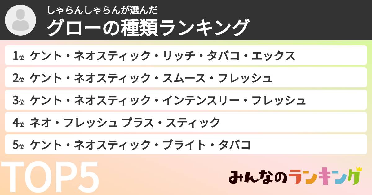しゃらんしゃらんさんの「グローの種類ランキング」