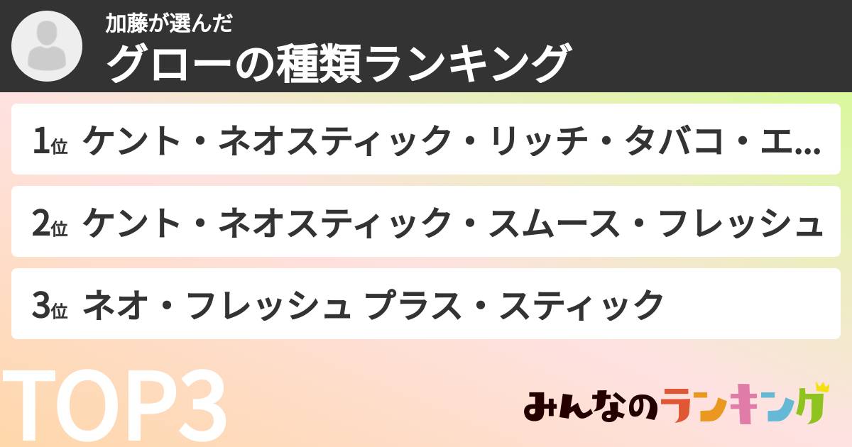 加藤さんの「グローの種類ランキング」