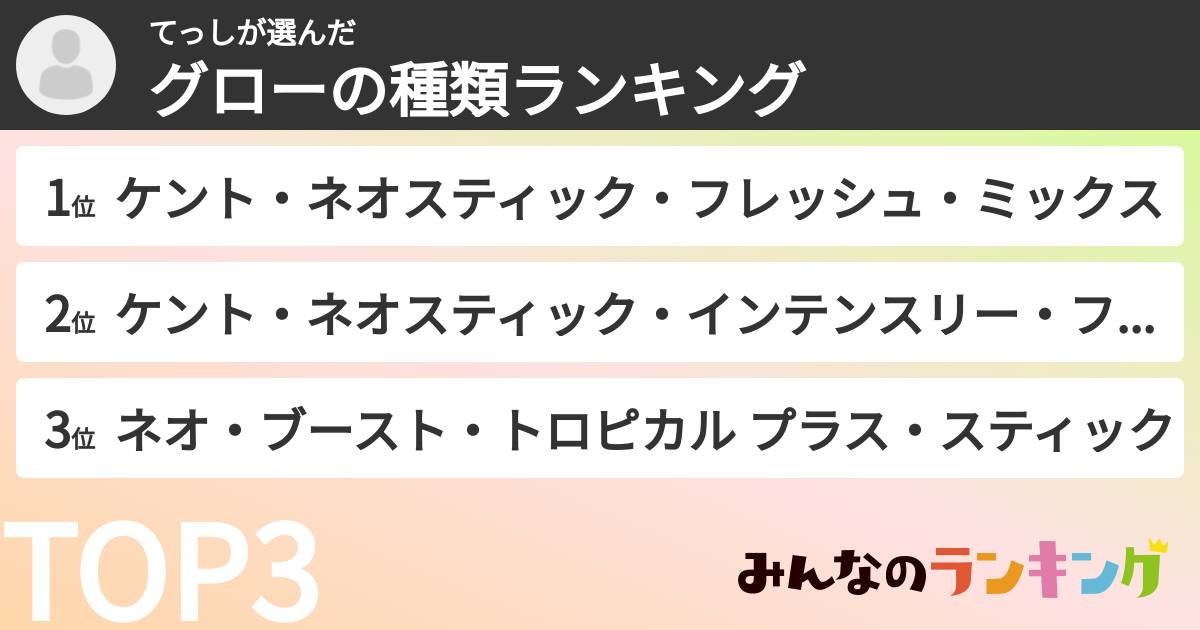 てっしさんの「グローの種類ランキング」