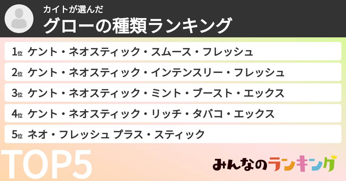 カイトさんの「グローの種類ランキング」