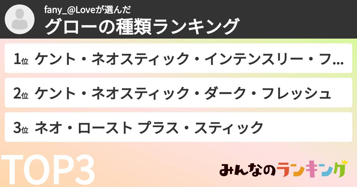 fany_@Loveさんの「グローの種類ランキング」