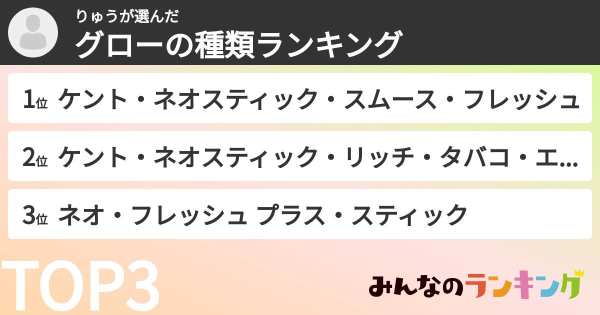 りゅうさんの「グローの種類ランキング」