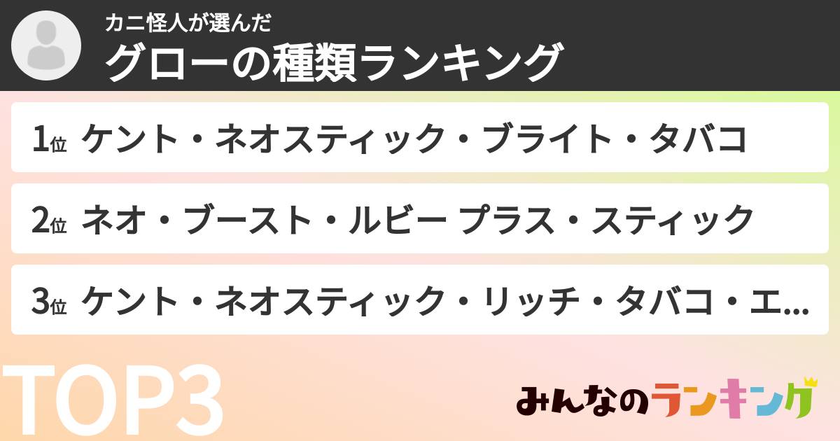 カニ怪人さんの「グローの種類ランキング」
