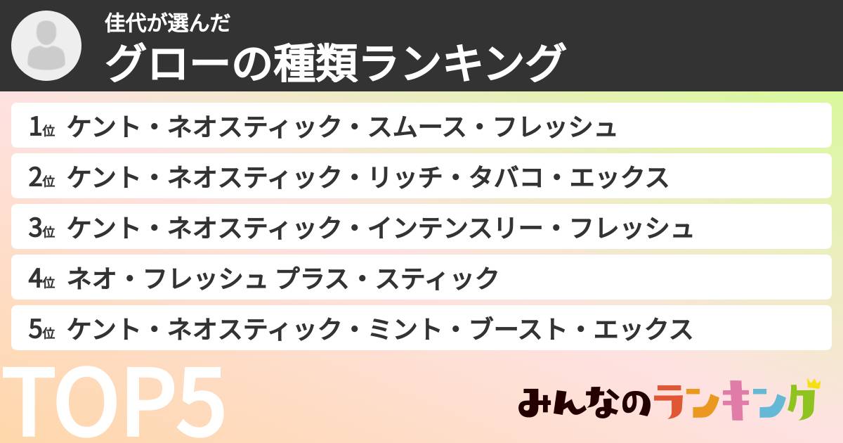 佳代さんの「グローの種類ランキング」
