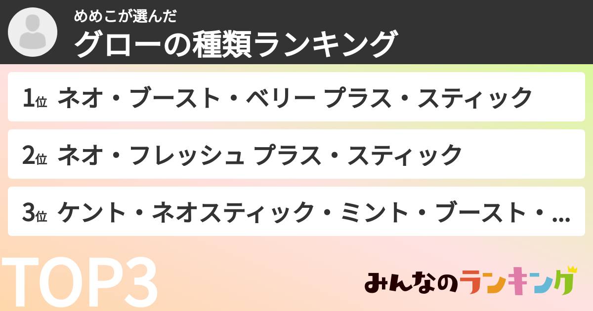 めめこさんの「グローの種類ランキング」