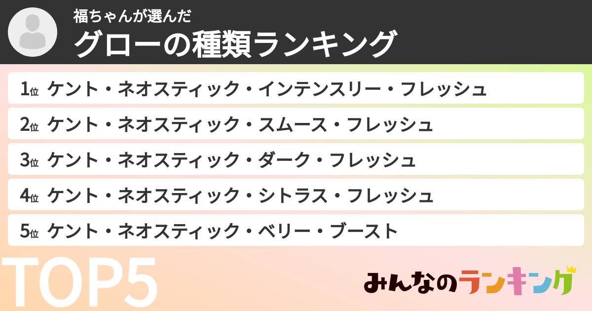 福ちゃんさんの「グローの種類ランキング」