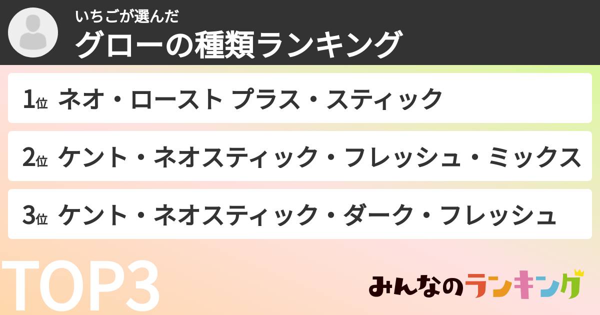 いちごさんの「グローの種類ランキング」