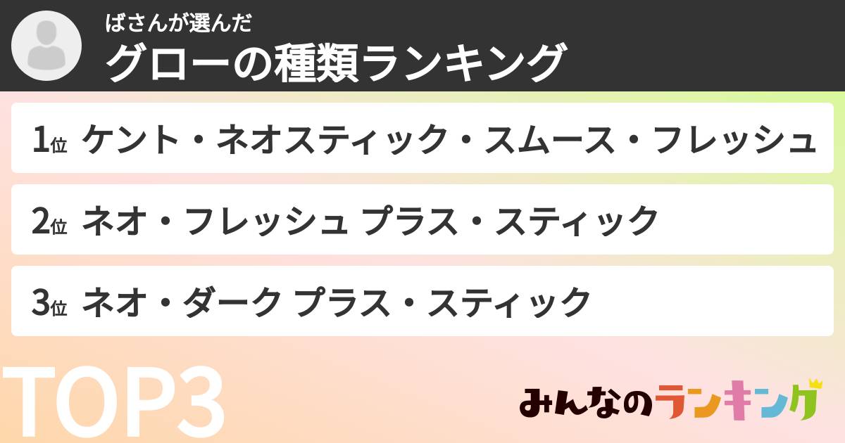 ばさんさんの「グローの種類ランキング」
