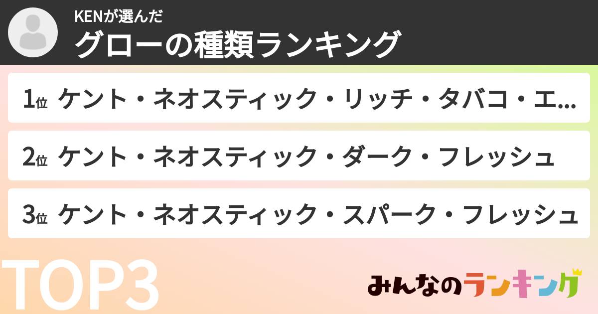 KENさんの「グローの種類ランキング」