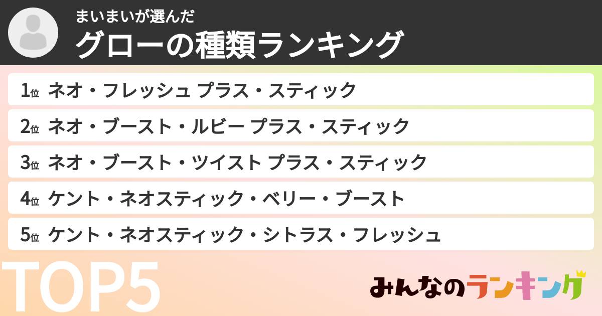 まいまいさんの「グローの種類ランキング」