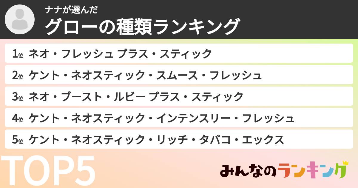 ナナさんの「グローの種類ランキング」