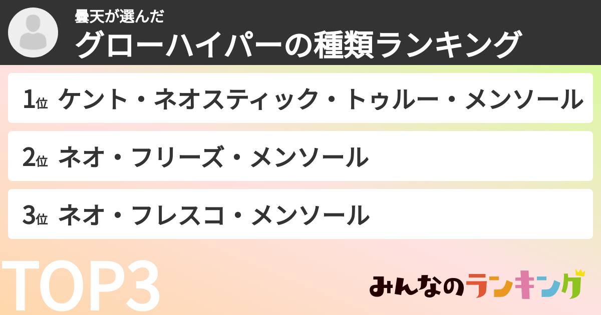 曇天さんの「グローハイパーの種類ランキング」