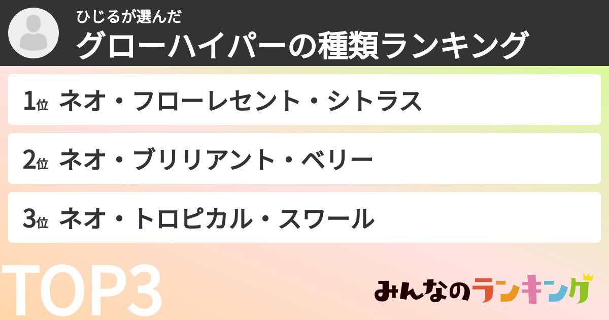 ひじるさんの「グローハイパーの種類ランキング」