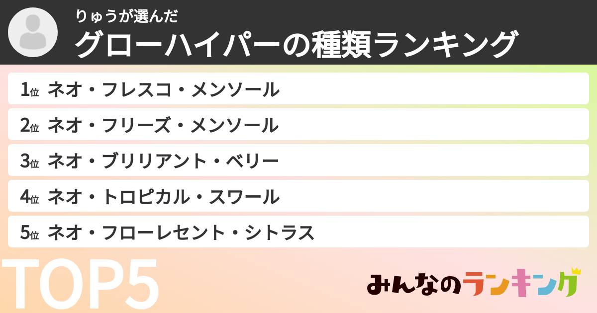 りゅうさんの「グローハイパーの種類ランキング」