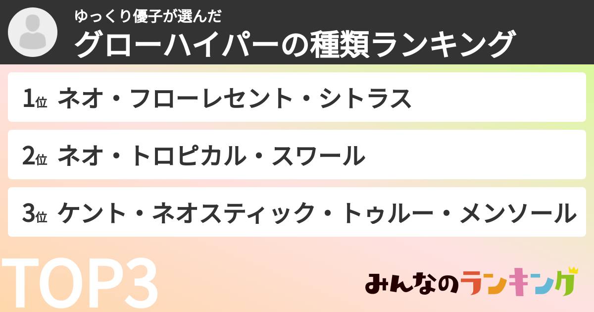ゆっくり優子さんの「グローハイパーの種類ランキング」