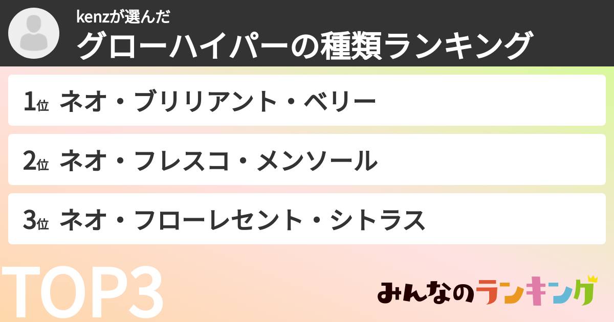 kenzさんの「グローハイパーの種類ランキング」