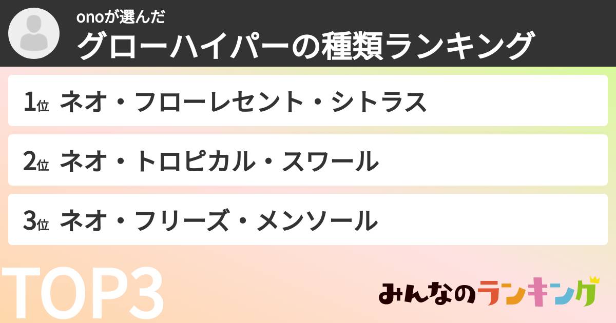 onoさんの「グローハイパーの種類ランキング」