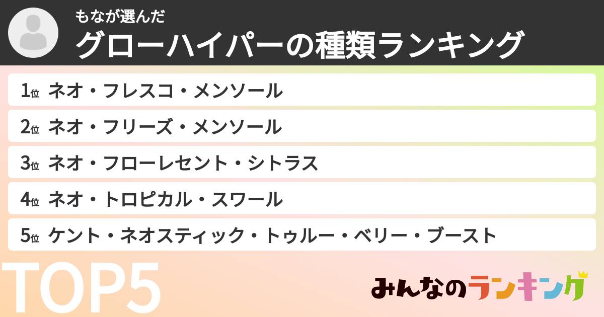もなさんの「グローハイパーの種類ランキング」