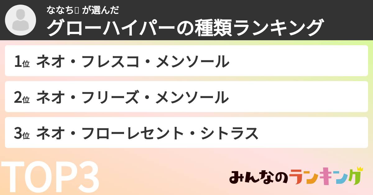 ななち🌻 さんの「グローハイパーの種類ランキング」