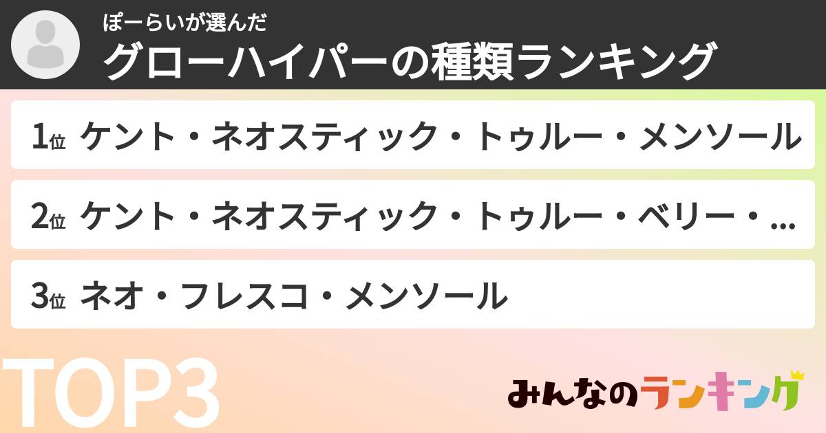 ぽーらいさんの「グローハイパーの種類ランキング」