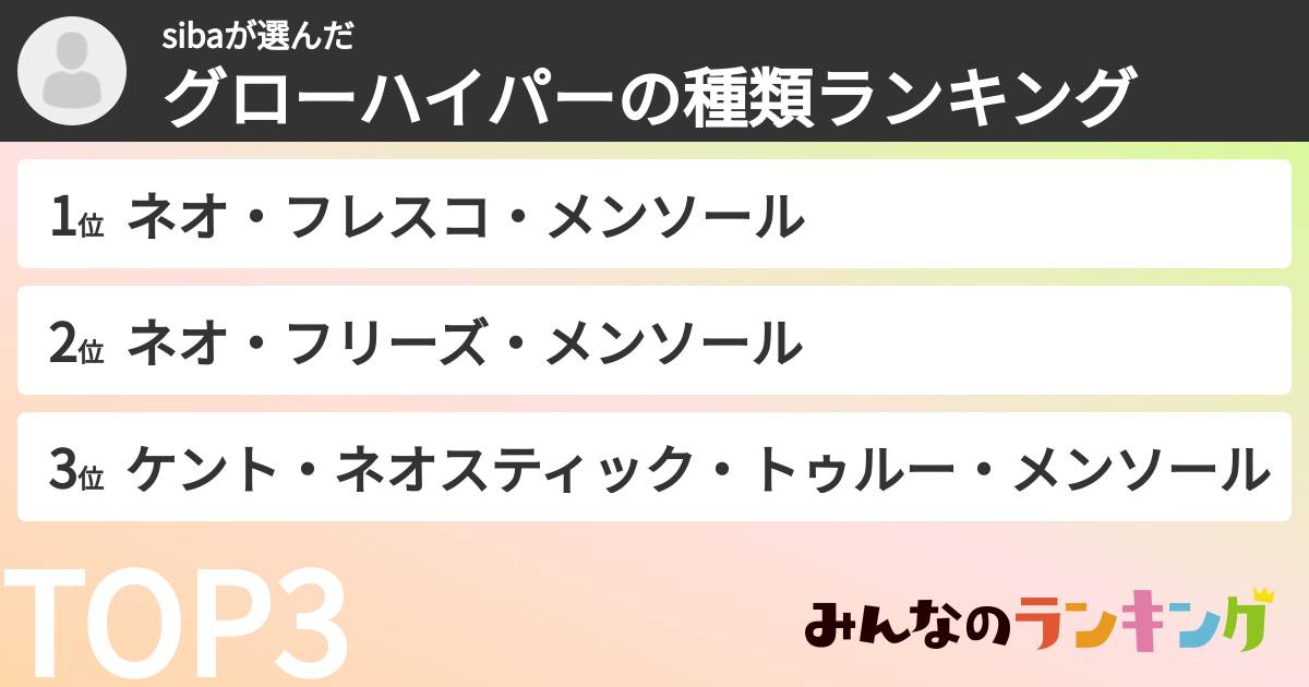 sibaさんの「グローハイパーの種類ランキング」