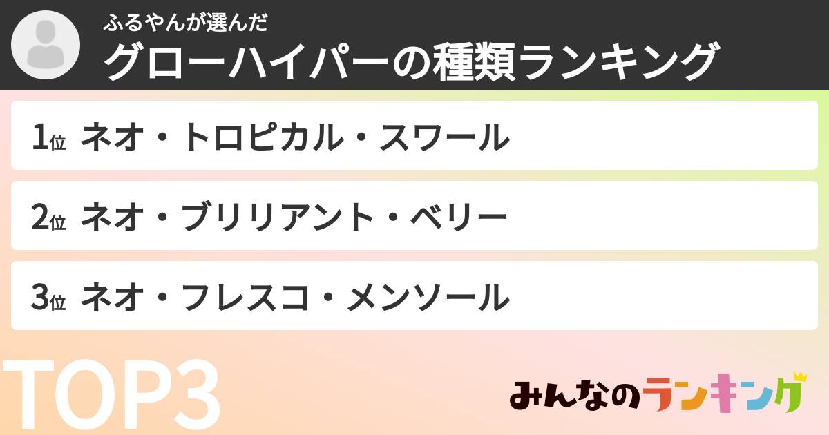 ふるやんさんの「グローハイパーの種類ランキング」