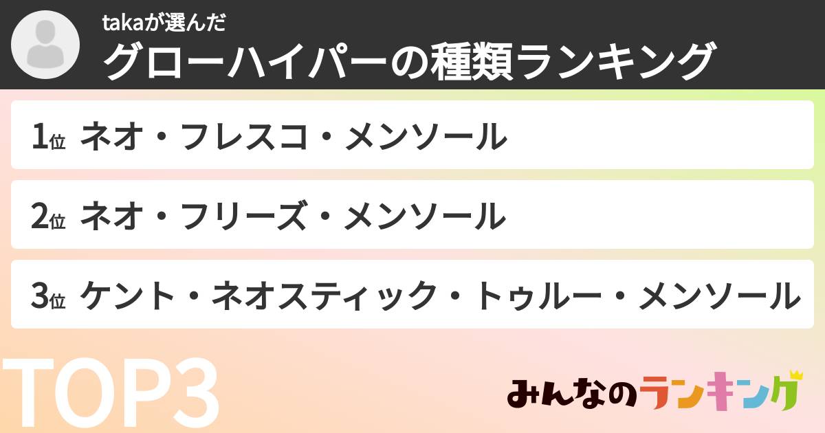 takaさんの「グローハイパーの種類ランキング」