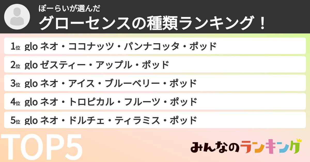 ぽーらいさんの「グローセンスの種類ランキング！」