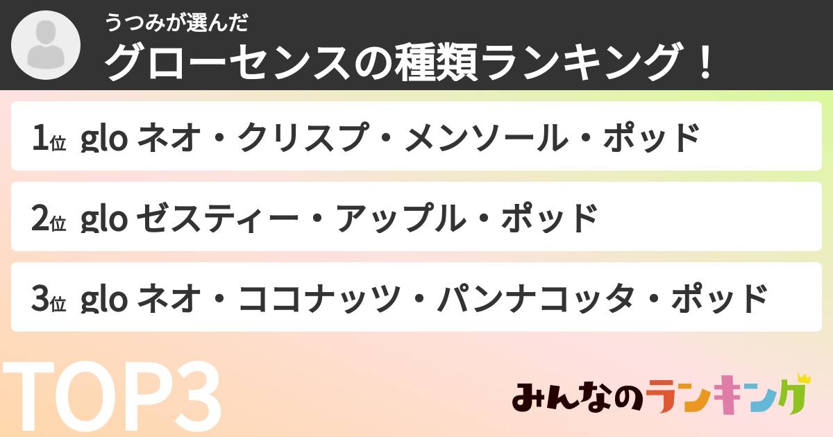 うつみさんの「グローセンスの種類ランキング！」
