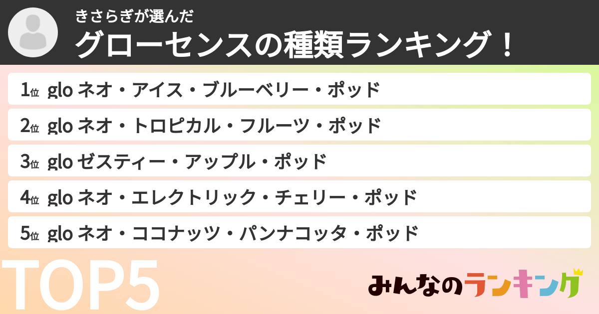 きさらぎさんの「グローセンスの種類ランキング！」