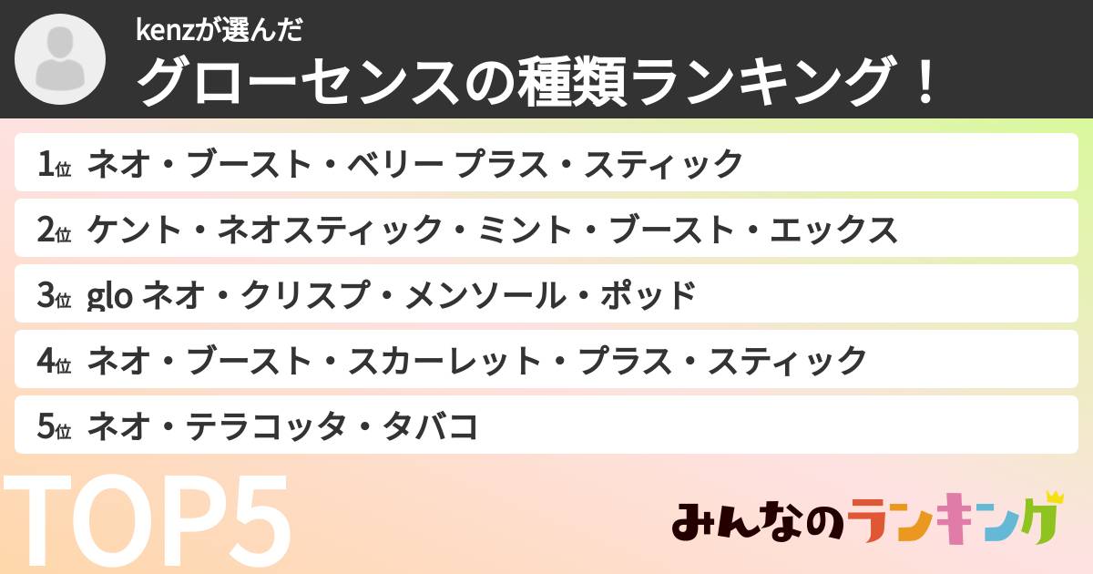 kenzさんの「グローセンスの種類ランキング！」