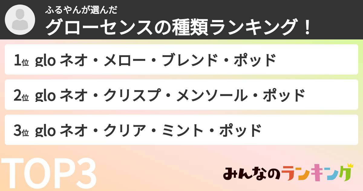 ふるやんさんの「グローセンスの種類ランキング！」