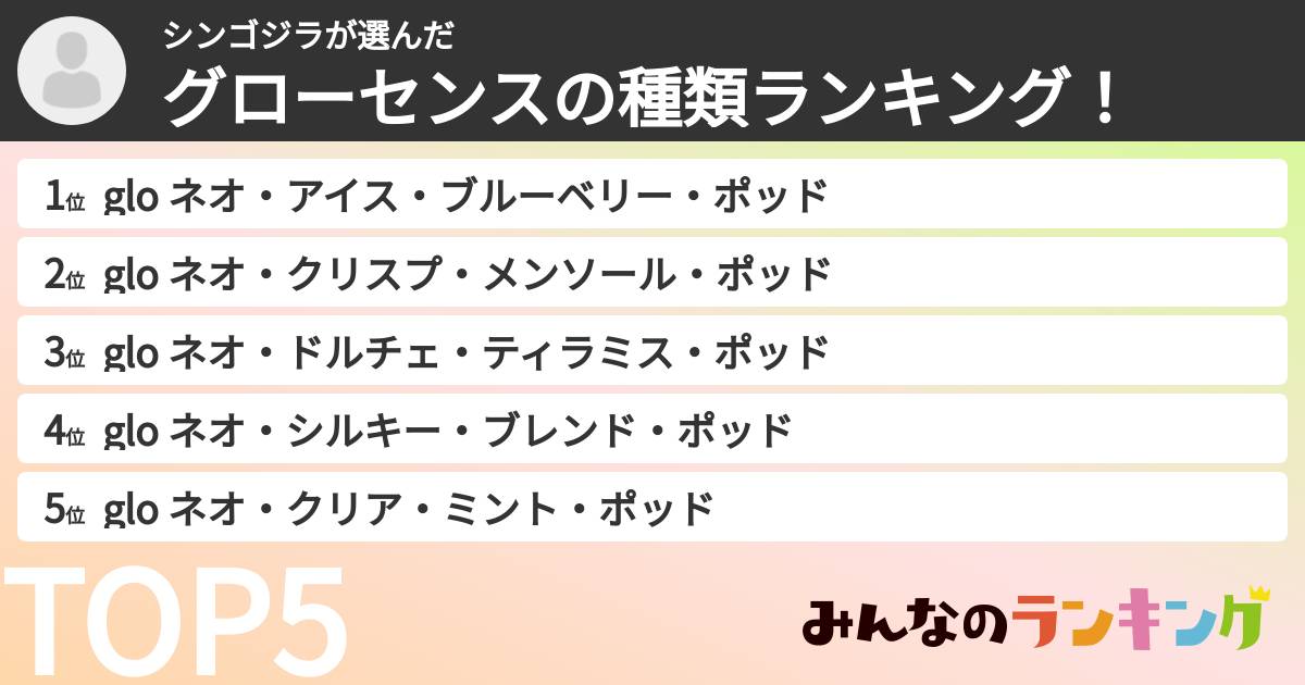 シンゴジラさんの「グローセンスの種類ランキング！」