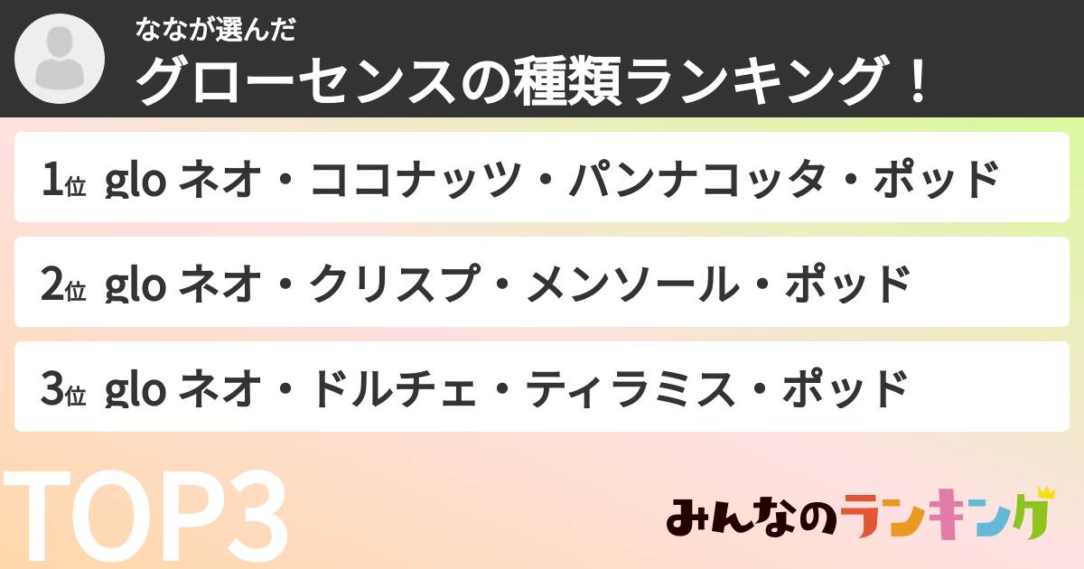 ななさんの「グローセンスの種類ランキング！」
