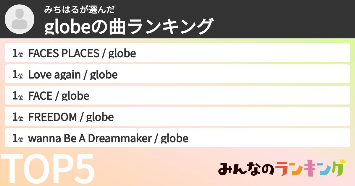 みちはるさんの「globeの曲ランキング」