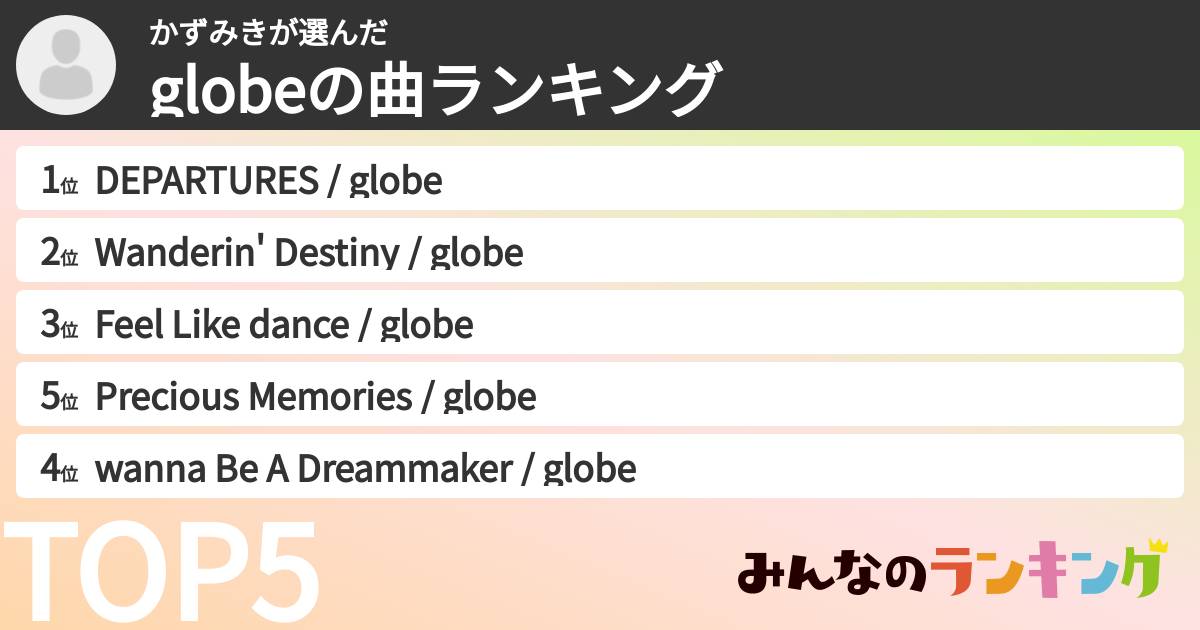 かずみきさんの「globeの曲ランキング」